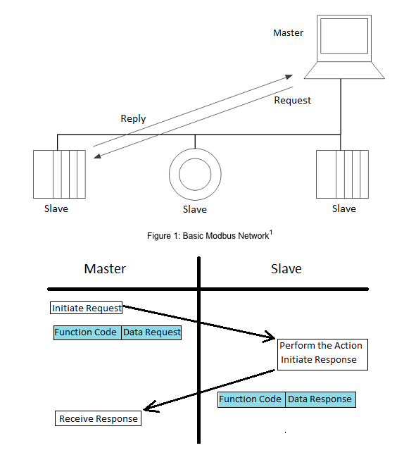 Aw 15888 Screen Shot 2013 04 26 At 5 03 40 Pm