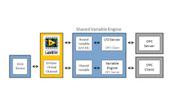 Aw 15937 Opcasclientserver Aw 15937 Opcasclientserver