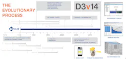 Aw 16954 Novatech D3v14 Aw 16954 Novatech D3v14