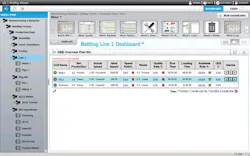 OEE: Bridging the Software and Process Divide OEE: Bridging the Software and Process Divide