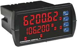 Aw 17667 1308np Precisiondigital Aw 17667 1308np Precisiondigital