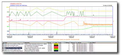 Combining Vision & Visibility Combining Vision & Visibility