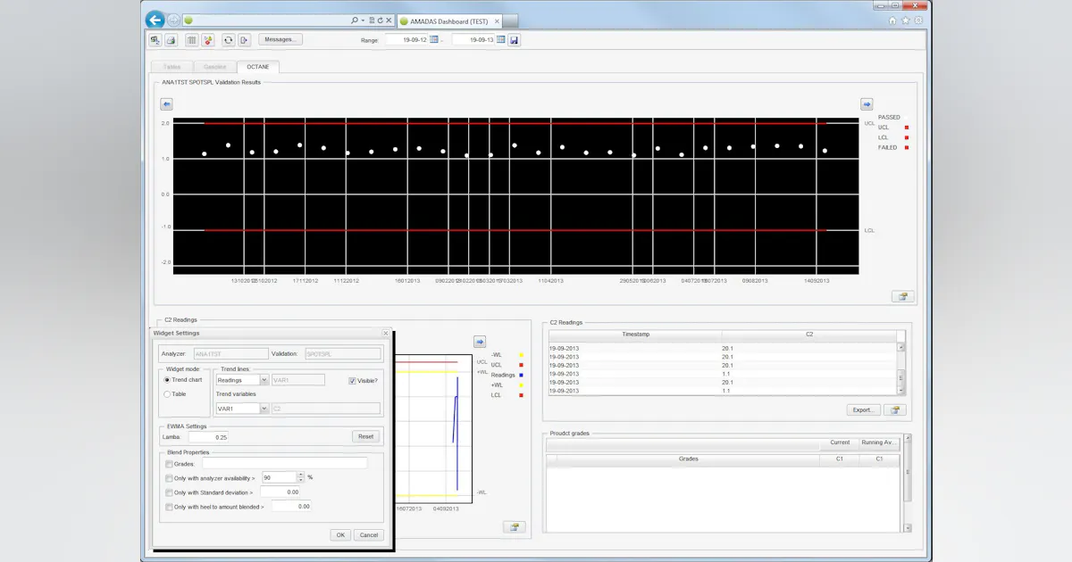 Invendis Rms Software Invensys: Off-sites Software Suite Updated | Automation World
