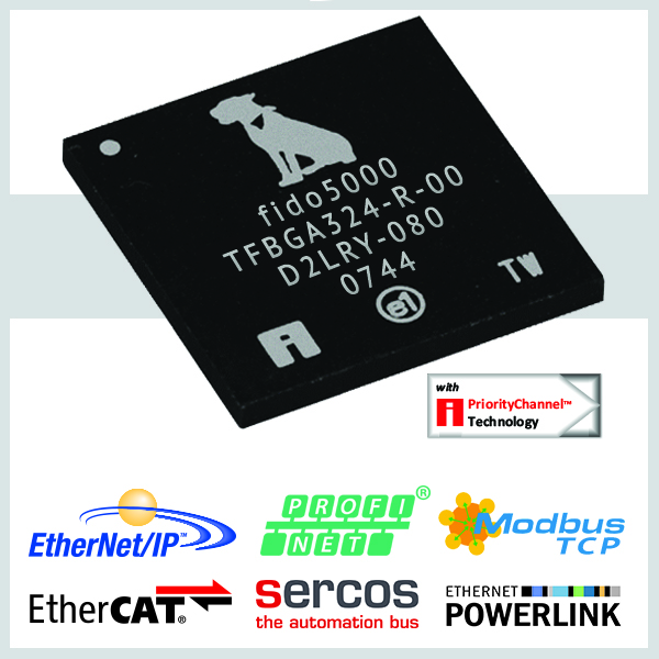 Ethernet Switch with Built-in Multi-Protocol Integration