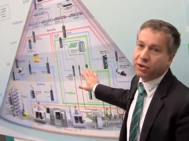 Industrial Communication Advances on Display