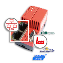 Fieldbus Over Ethernet Fieldbus Over Ethernet