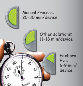 Aw 20344 Invensys Articleimage