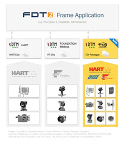 Aw 20606 Codewrights Product Ad Image1 Aw 20606 Codewrights Product Ad Image1