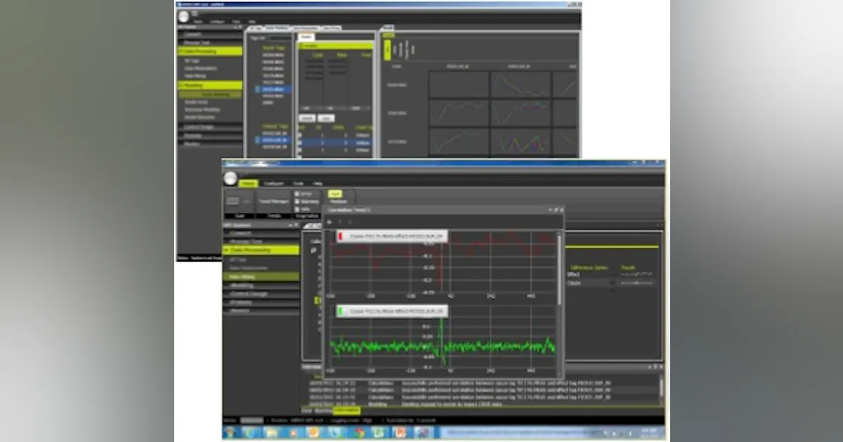 Microzone Invensys Invensys Updates APC for Usability | Automation World