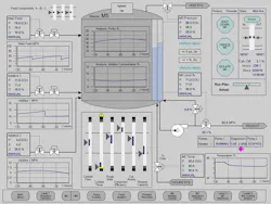 High-Performance HMI Hurdle High-Performance HMI Hurdle