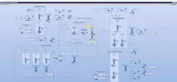Clarifying the Use of Color in HMIs Clarifying the Use of Color in HMIs