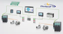 Siemens Sinamics S120 drive with Ethernet connectivity