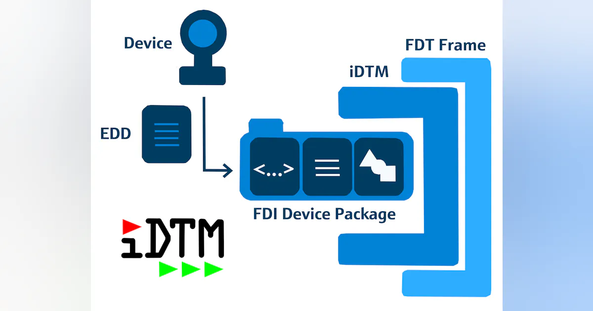 An Idtm Module iDTM-FDI. Simply Integrated. | Automation World