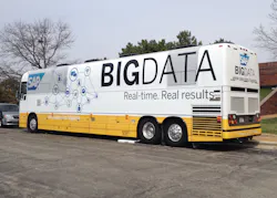 Aw 22027 Sap Bigdatabus Aw 22027 Sap Bigdatabus
