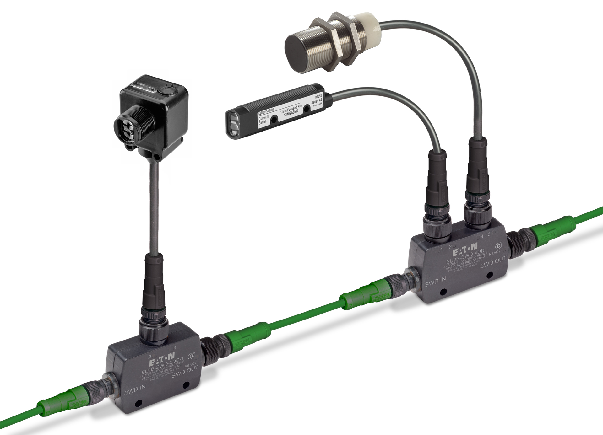 Sensor & Actuator Integration in the Field