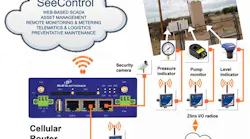 Aw 22698 Bb Electronics Seecontrol System Diagram Aw 22698 Bb Electronics Seecontrol System Diagram