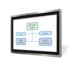 Aw 24065 Touch Panel Pc High Availability Ha Hmi Systems Aw 24065 Touch Panel Pc High Availability Ha Hmi Systems
