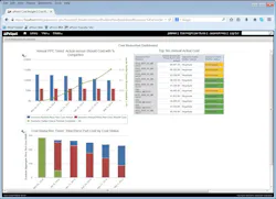 Aw 25436 Costinsight Dashboard Aw 25436 Costinsight Dashboard