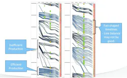 How Omron Uses Big Data How Omron Uses Big Data