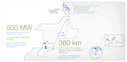 Aw 25784 Abb Hvdc Aw 25784 Abb Hvdc
