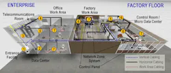 A Structured Approach to Cabling A Structured Approach to Cabling