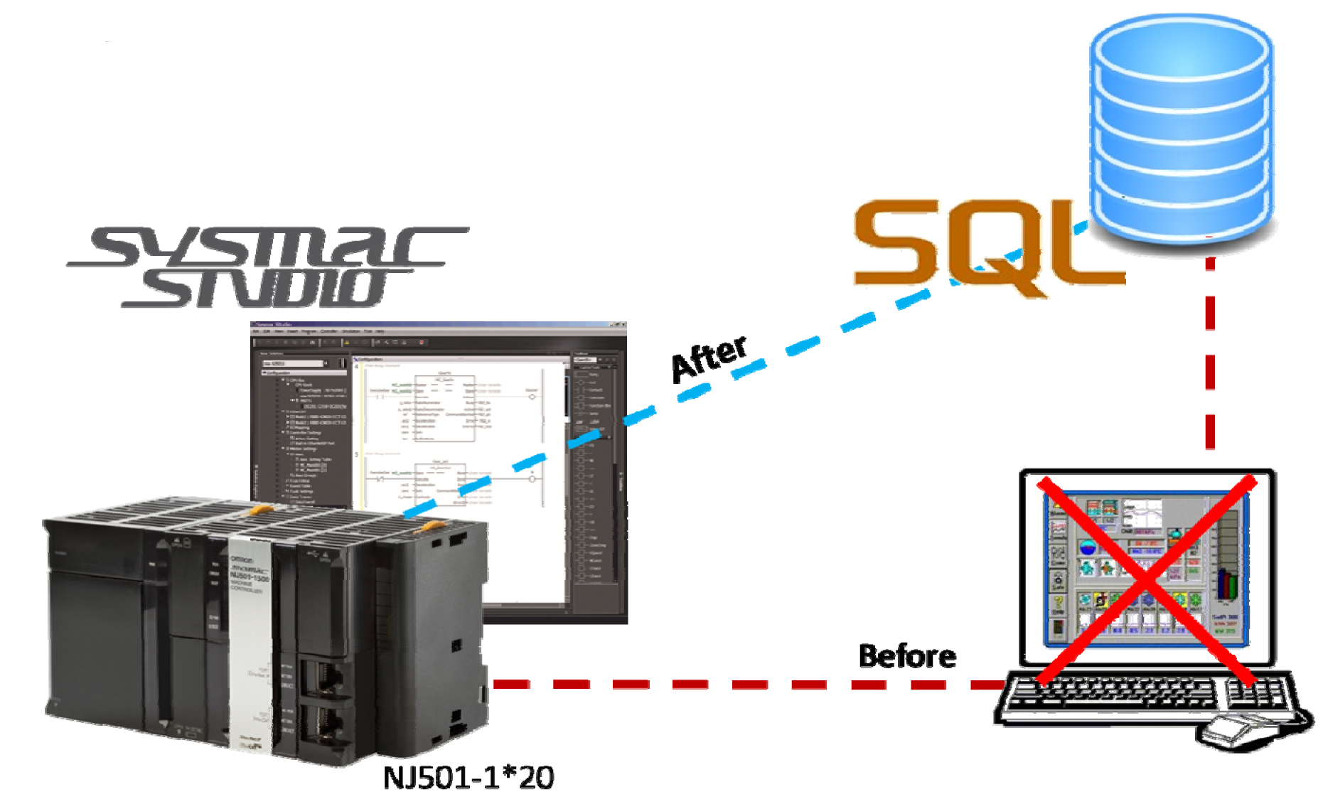 Aw 26378 1408np Omron