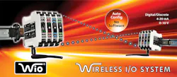 Aw 26447 Wio System Promobanner Aw 26447 Wio System Promobanner