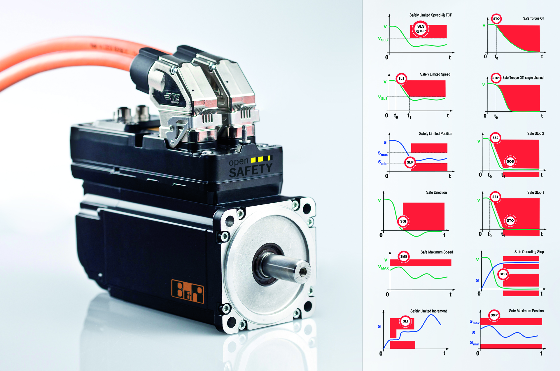 Aw 27313 Br Acoposmotor
