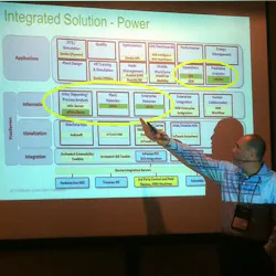 Rob McGreevy explains how the InStep acquisition fits.