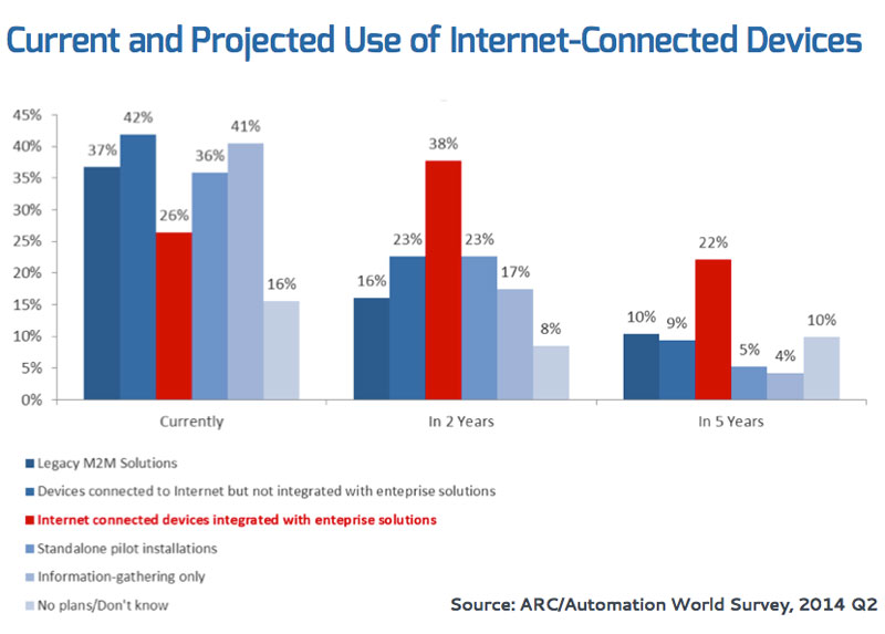 Aw 27893 Supplement F1 1