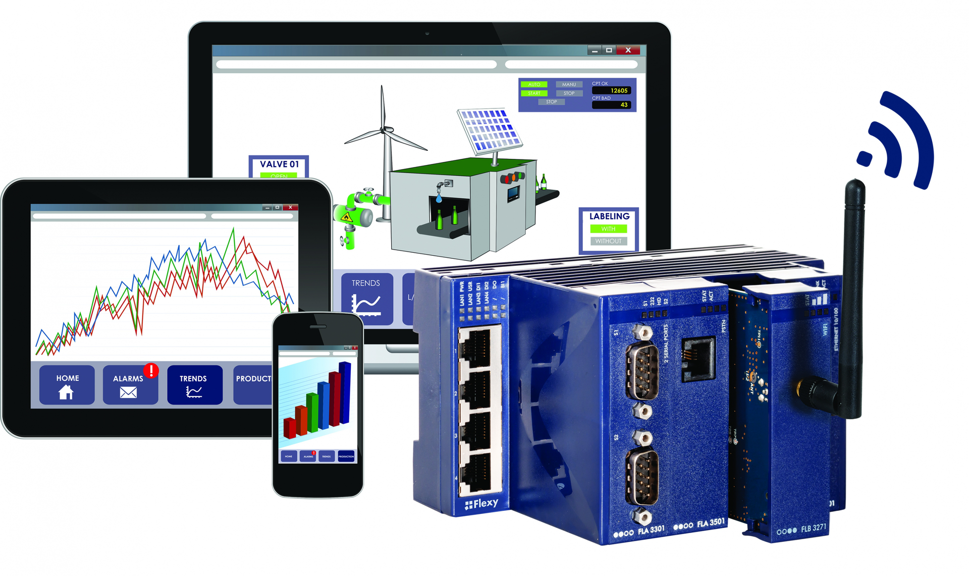 Aw 30771 1412np Ewon