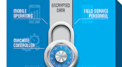 Consolidated Monitoring: Risky Convenience or New Paradigm?