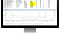 Aw 39750 Be 2015 Variable List Signal Trace