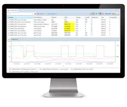 Aw 39750 Be 2015 Variable List Signal Trace Aw 39750 Be 2015 Variable List Signal Trace