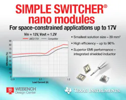 TI's simple switcher nano modules image TI's simple switcher nano modules image