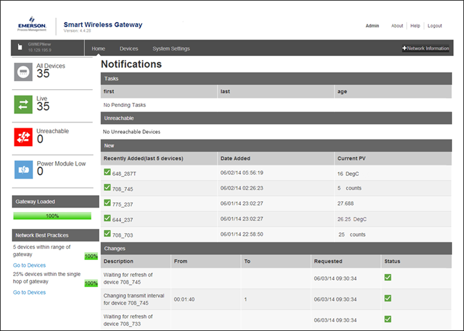 Aw 44398 Firmware4 5