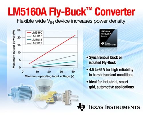 Aw 49520 20150305140023enprn179666 Texas Instruments Fly Buck Infographic 90 1425564023mr