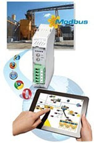 Aw 52738 Hilschermodbus