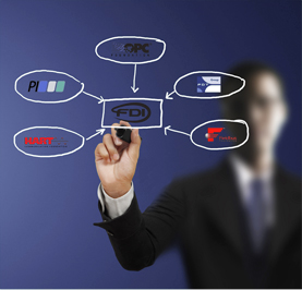 A United Industrial Network