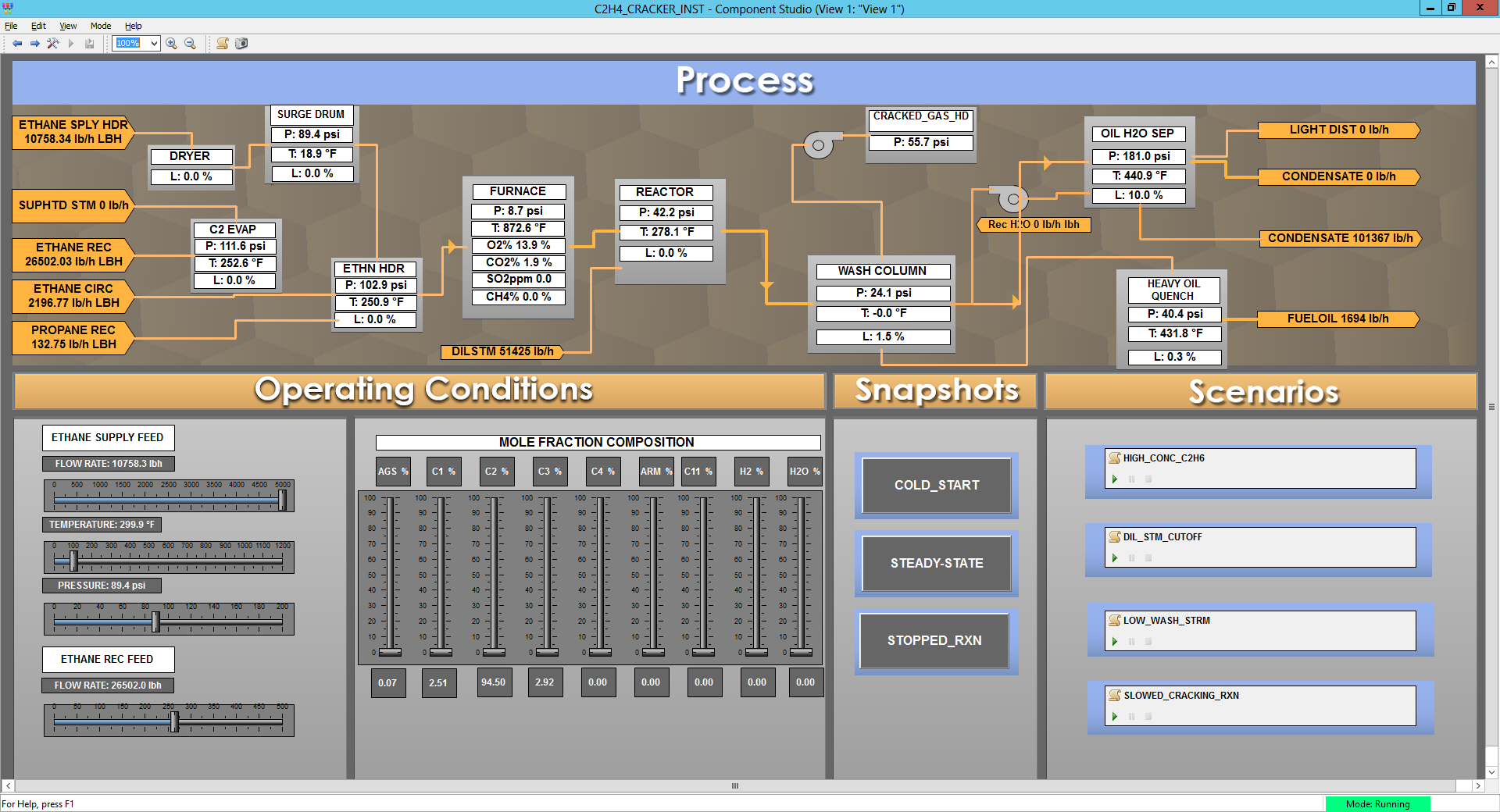 Aw 57328 Instructor Station Graphic In Mimic V3 6 Component Studio