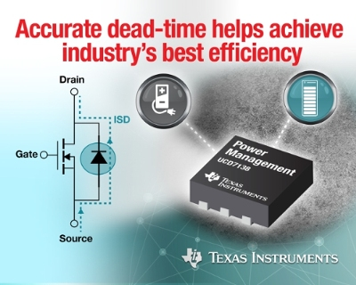 Digital power chipset from TI intelligently optimizes dead time to deliver industry's best efficiency