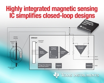 TI's DRV421 magnetic sensing IC
