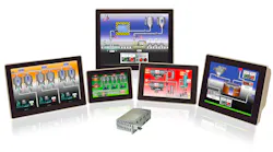 5 HMI Technology Trends