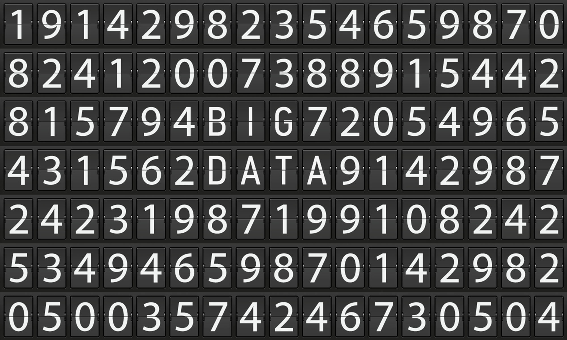 Big Data Dilemma - Finding the Hidden Value