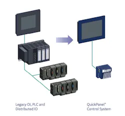 Automation Panel or Stand-Alone PLC? Automation Panel or Stand-Alone PLC?