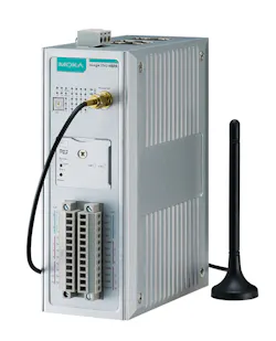 ioLogik 2542-HSPA ioLogik 2542-HSPA
