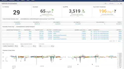 In a Big Data Funk? Consider Splunk In a Big Data Funk? Consider Splunk