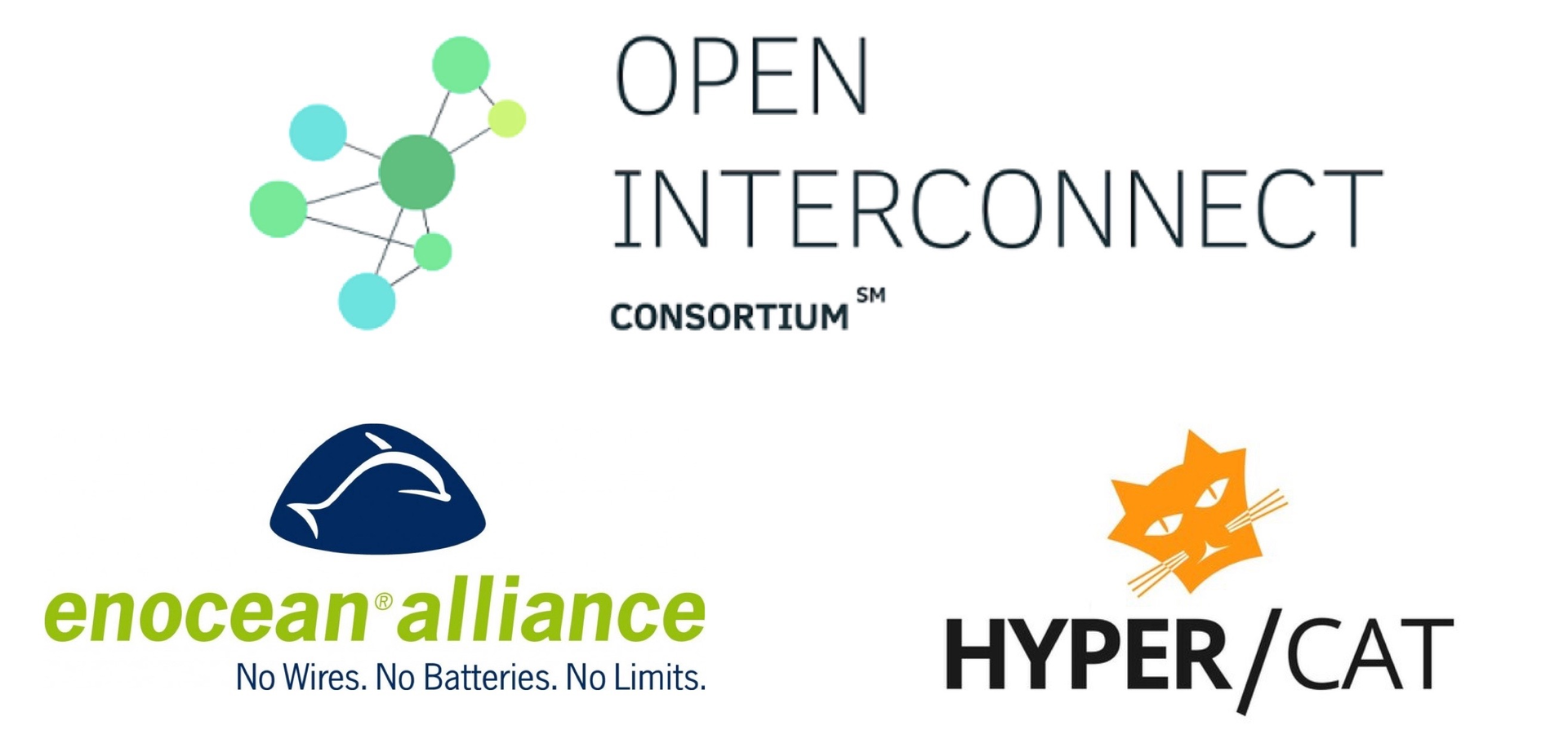 New Internet of Things Alliances