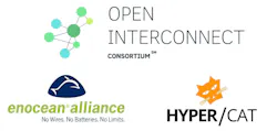 New Internet of Things Alliances New Internet of Things Alliances
