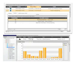 Figure 1: Mitsubishi Electric’s AX Facility Visualization software can detect folks and display probable causes (top). It can al Figure 1: Mitsubishi Electric’s AX Facility Visualization software can detect folks and display probable causes (top). It can al